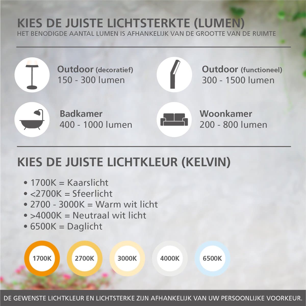 EGLO Salle Sokkellamp staande lamp Buiten – E27 – 46.5 cm – Smoke – Zwart - Afbeelding 8